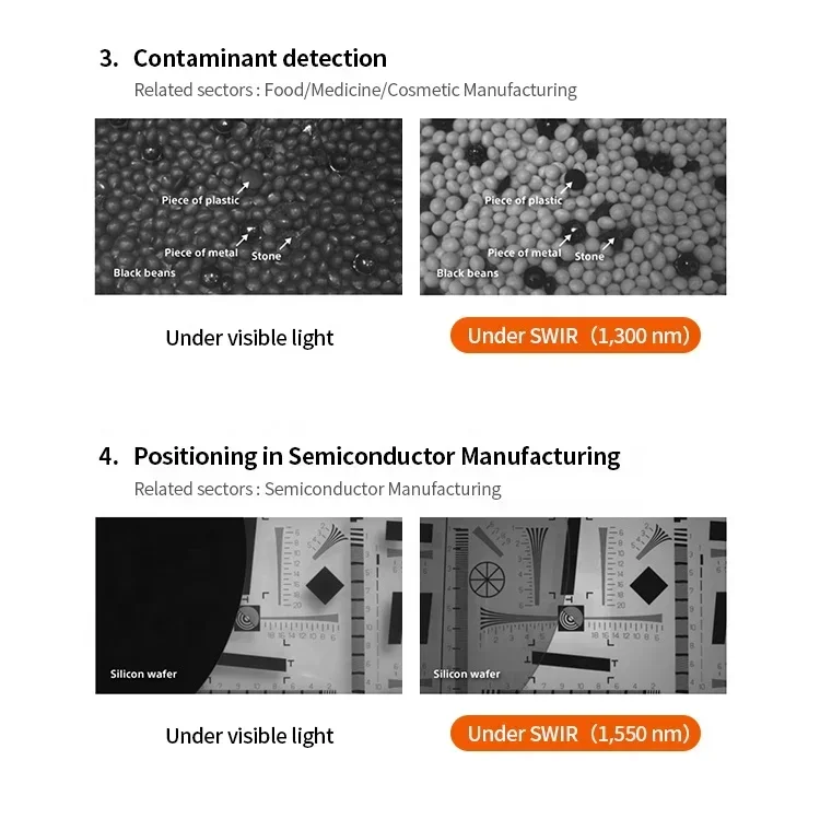 2025 Premium Products1 Hyperspectral 1024*1 900-1700nm C Mount Line Scan SWIR كاميرا رخيصة لفحص الويفر #4