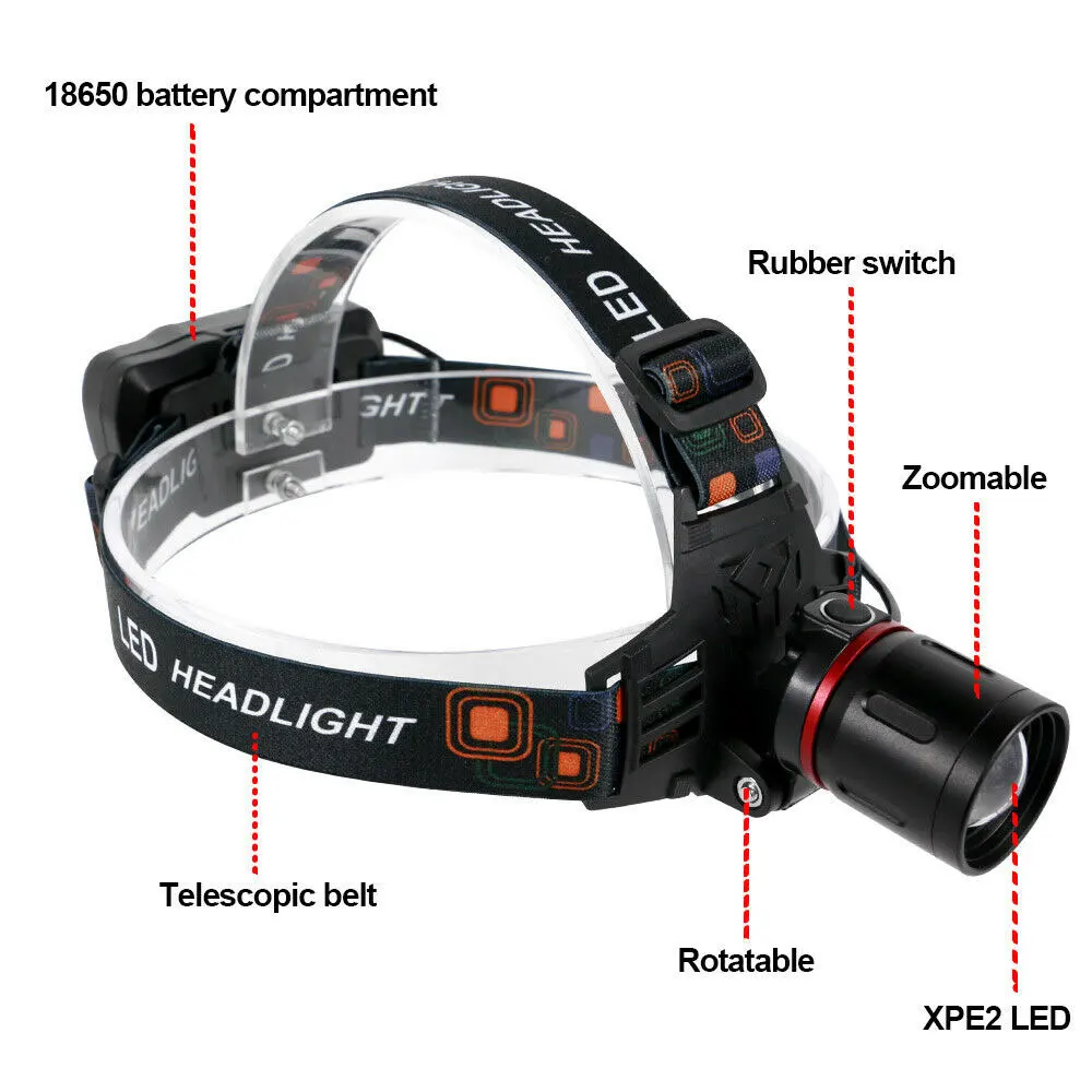 Linterna frontal de doble fuente de luz, Luz LED UV con Zoom, blanca, verde, roja, 395nm, para caza al aire libre, Camping, alimentada por 2x18650