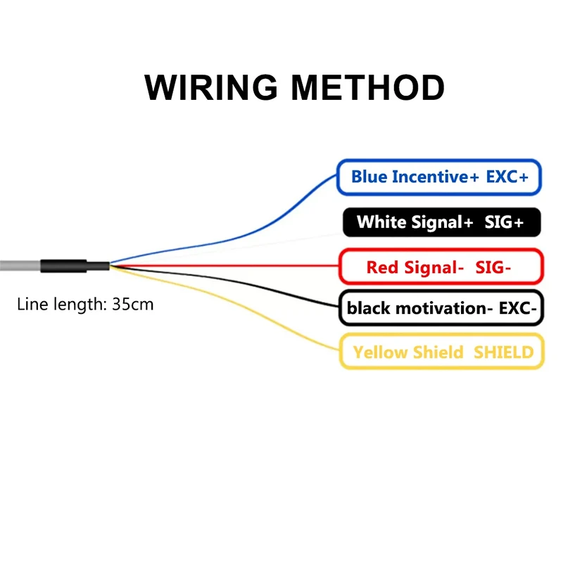 HBM PW4M Single Point Precise Miniature Load Cells for Determining Small Masses Extremely Precise Measurement Results Well-suite