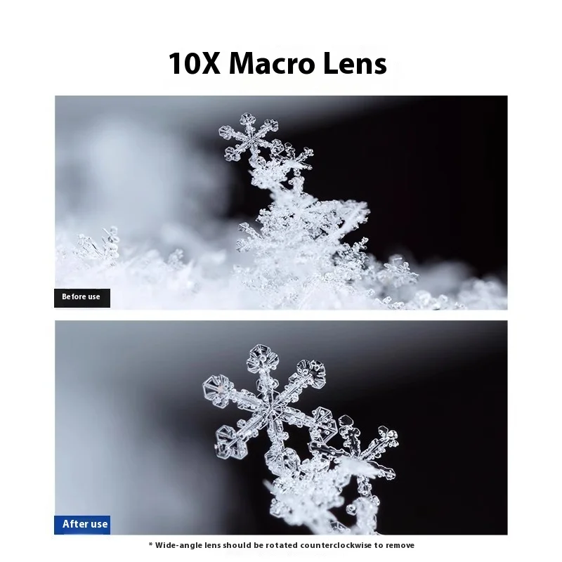 HD Wide&Macro 2 in 1 Conversion Lens For Sony ZV1 Custom 0.75X Additional Mirror 18mm Wide Angle Lens Camera Custom Accessories