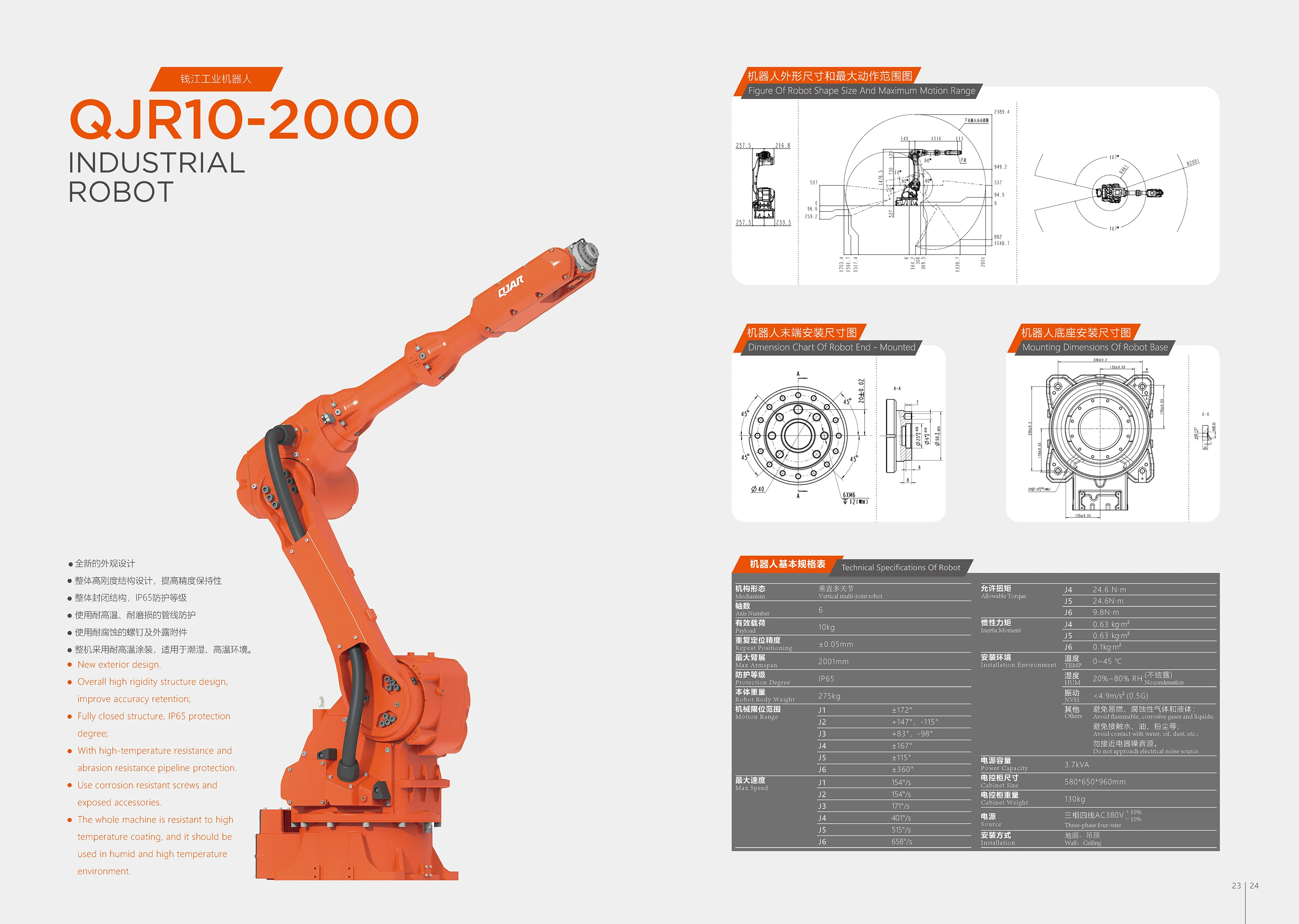 Industrial Wide Purpose Robot Arm 6 Axis Mini Transfer Mechanical Gripper Welding Robotic Arm