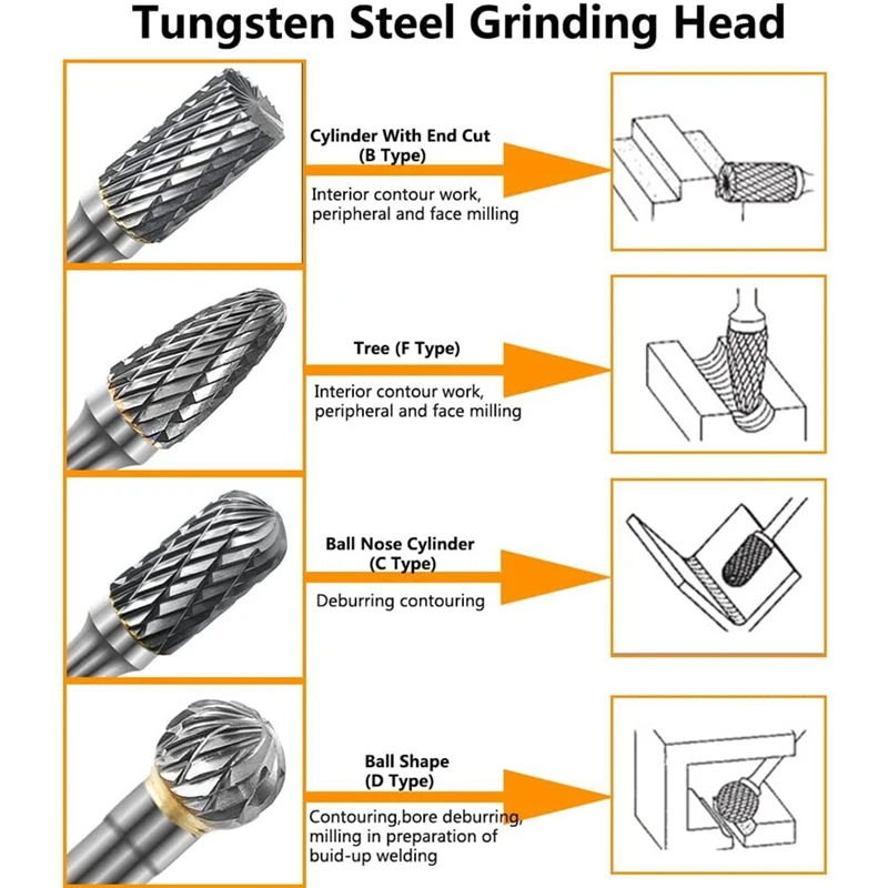 ダブルカットディグラインダービット、研磨用カーバイドロータリーバリ、シャンクタングステンスチール、新品、8個、1 "、4"