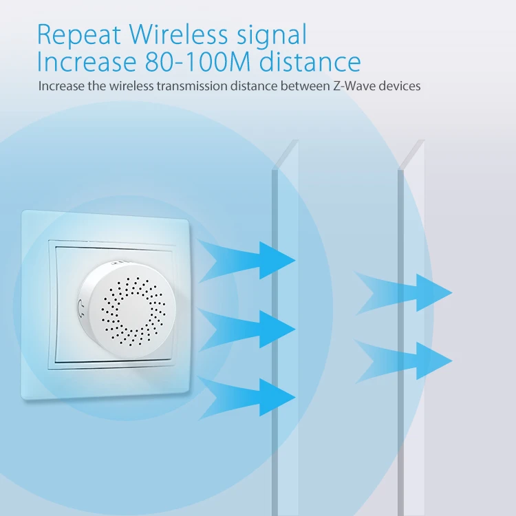 Z-wave repetidor inteligente ue 868.4mhz temperatura detecção de umidade app controle remoto sistema de alarme de automação residencial inteligente casa