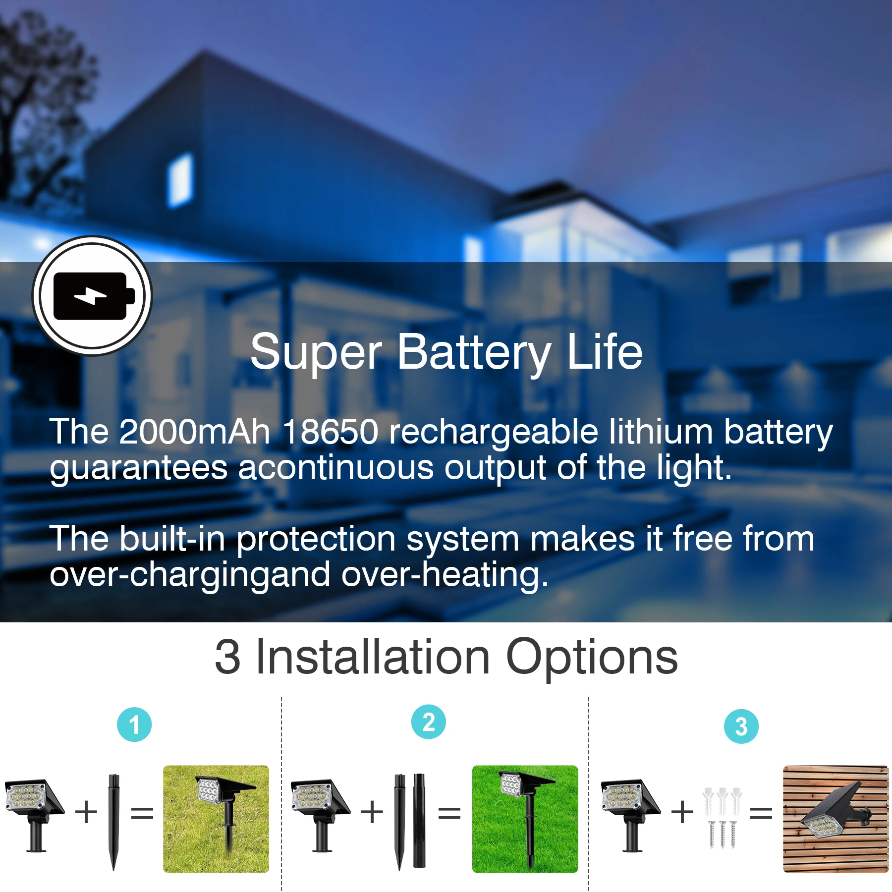 Lampu LED Tenaga Surya Luar Ruangan IP65 Lampu Biru Tahan Air Lampu Tenaga Surya Lampu Rumput untuk Dekorasi Taman Lampu Dinding Tenaga Surya Luar Ruangan