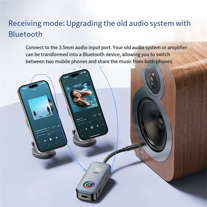 M51K-Airplane V5.2 Bluetooth Adapter, Bluetooth Transmitter Receiver For Airplanes, For Home For Car Stereo, Tvs, Gyms