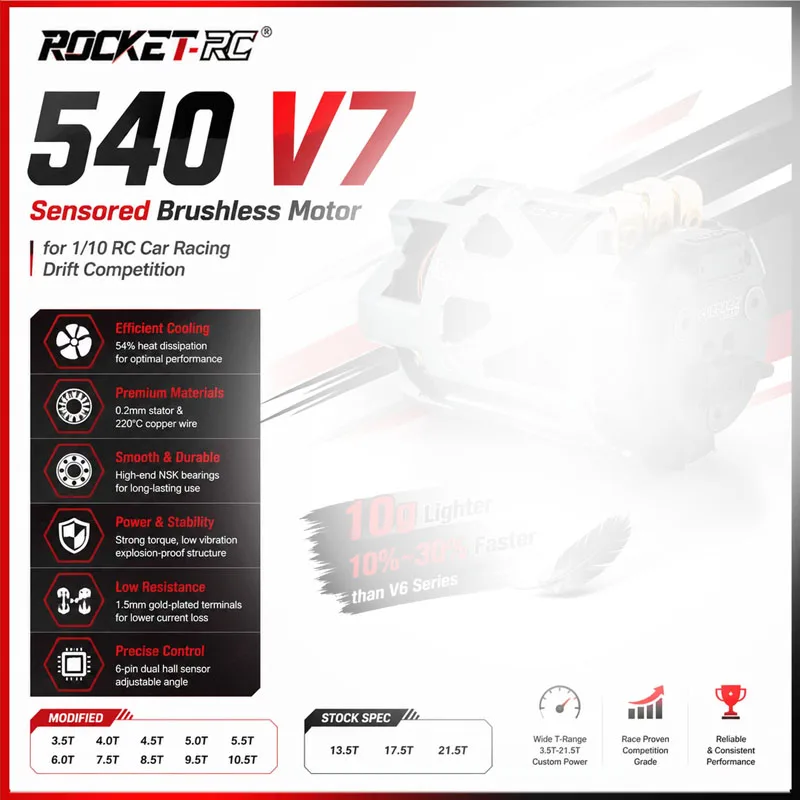 Surpass Hobby Rocket-RC 540 V7 Sensored Brushless Motor 5.5T 10.5T 13.5T 21.5T for 1/10 1/12 RC Drift Racing Car Modified SPEC