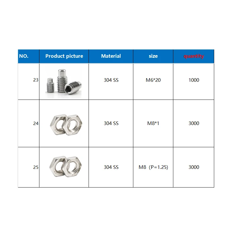 288580 piezas de tornillo de fijación con casquillo hexagonal, tornillo de accionamiento Torx, pernos de rosca y tuercas delgadas hexagonales