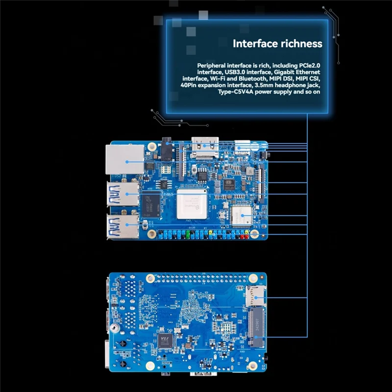 

Classy-для Orange Pi RV 4-ядерная макетная плата RISC-V 64-битный процессор Wi-Fi + BT5.0 Gigabit Ethernet USB3.0 3,5 мм PCIE2.0