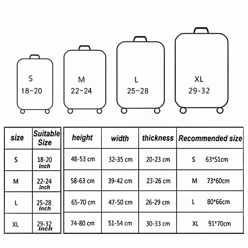 ผ้าคลุมกระเป๋าเดินทางลายแผนที่โลกแบบยืดหยุ่นหนามีซิปสำหรับกระเป๋าเดินทางขนาด18-32นิ้ว