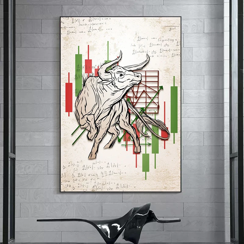 Bears Vs Bulls Stock Trading Market Poster Print Canvas Painting Motivational Wall Art Picture for Office Living Room Home Decor