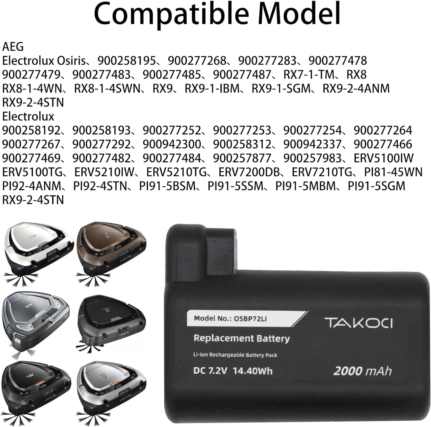 

Replacement Battery 2000mAh for AEG, Electrolux Electrolux Osiris, 900258195, RX7-1-TM S91-0400410-SU2, OSBP72LI, OSBP72LI25