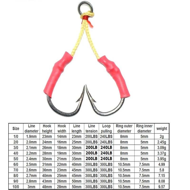 TAKEDO 10827A anzuelo de ayuda jigging línea Kevlar anillo sólido - imagen 3