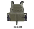 RG