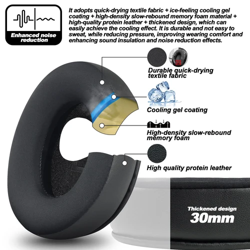 Imagen 2 del producto Almohadillas de espuma de repuesto para auriculares HyperX Cloud 123 Alpha, II,III,Stinger,Silver,Core,X,S,Pro, almohadillas de espuma viscoelástica Proteína