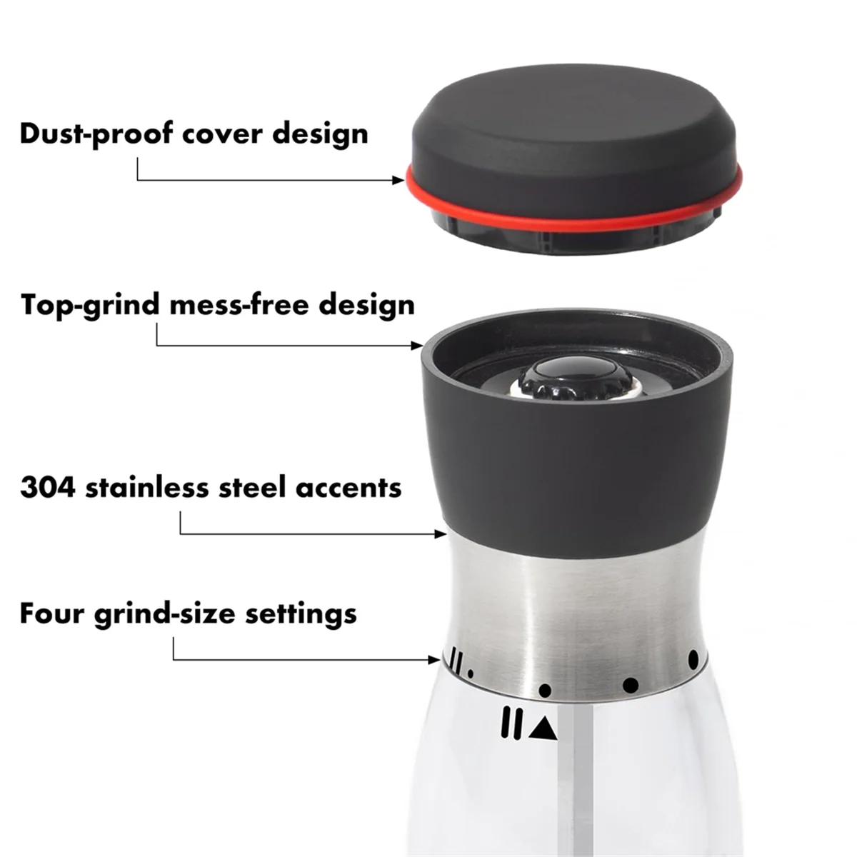 

Внешняя регулируемая мельница для перца 2025+, удобная ручная мельница для перца, соли и других специй