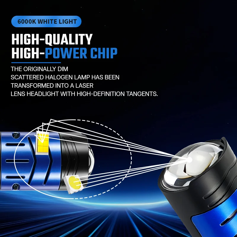 H4 Bi-LED Mini Projector Headlight Canbus Plug & Play Hi/Low Beam LED Lens Bulb Sharp Cutoff Double Ball Fan for Car Motorcycle