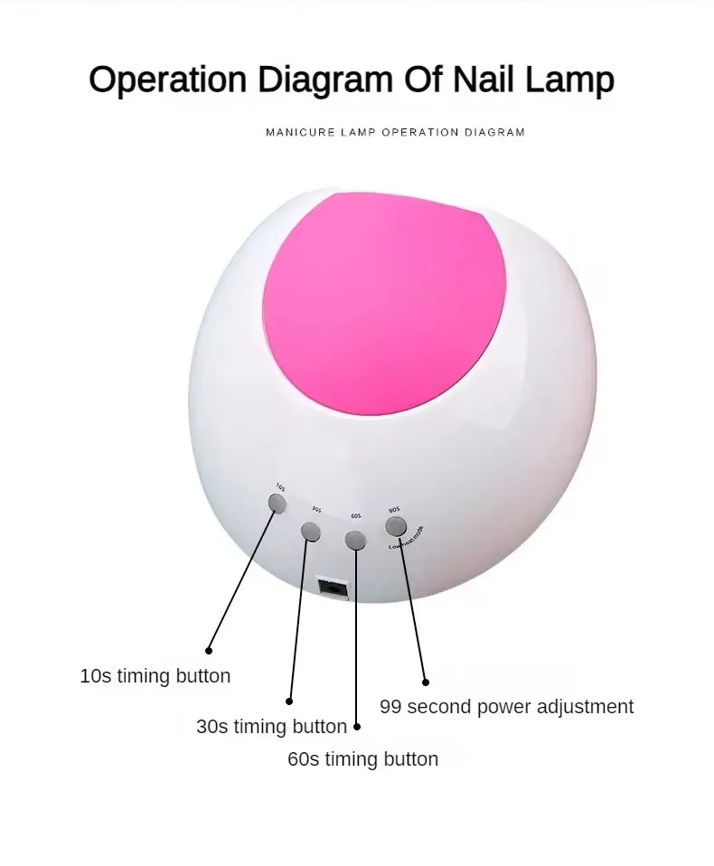 プロ用UVネイルランプ 48W ネイルアートジェルドライヤー マニキュアライト