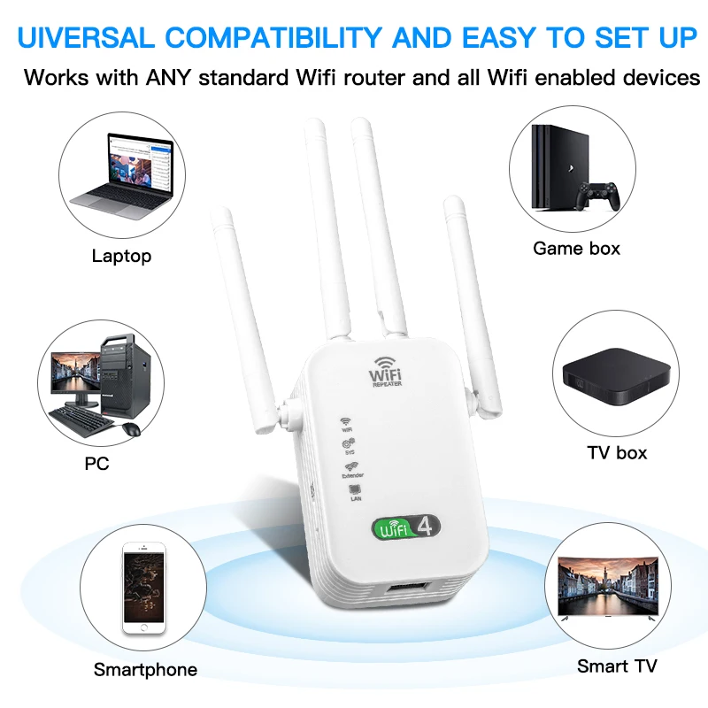 무선 와이파이 리피터, 2.4G 신호 라우터, 802.11N 장거리 와이파이 익스텐더 증폭기, 와이파이 부스터, 고이득 안테나, 300Mbps