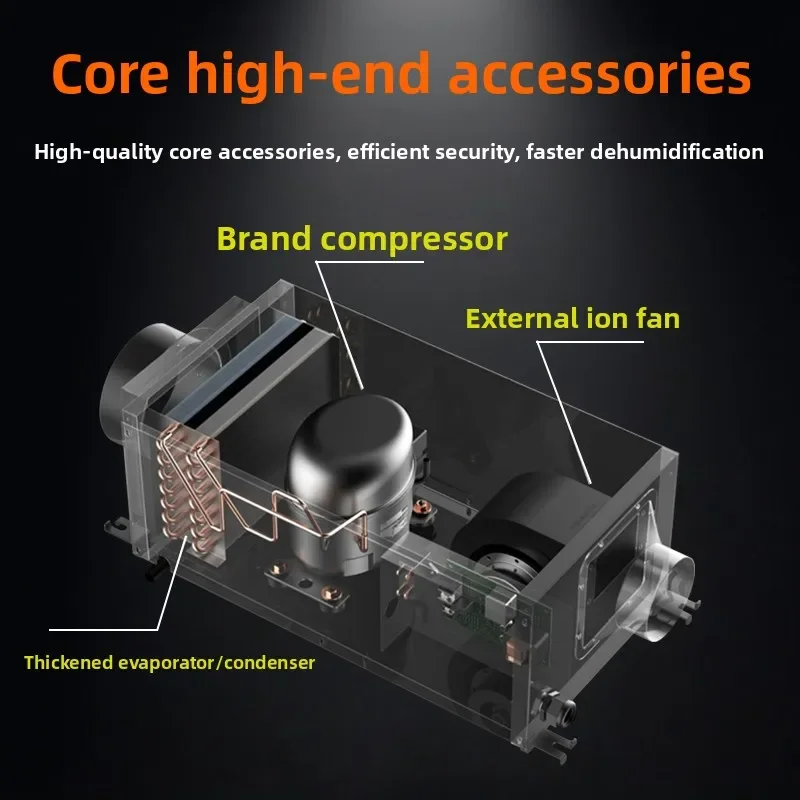 Industrial 220V Basement Ceiling Dehumidifier R404a Refrigerant New Conditions Planting Room Electric Compressor
