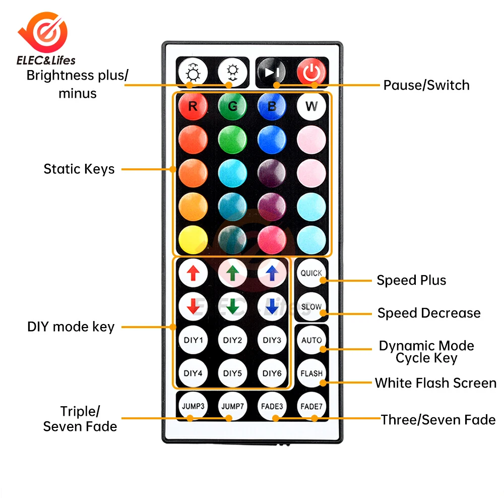 Светодиодная лента USB 5 В/DC 5-24 В, 44 клавиши, контроллер RGB, ИК-пульт дистанционного управления, диммер для 5050 2835 RGB светодиодная лента, подсветка телевизора