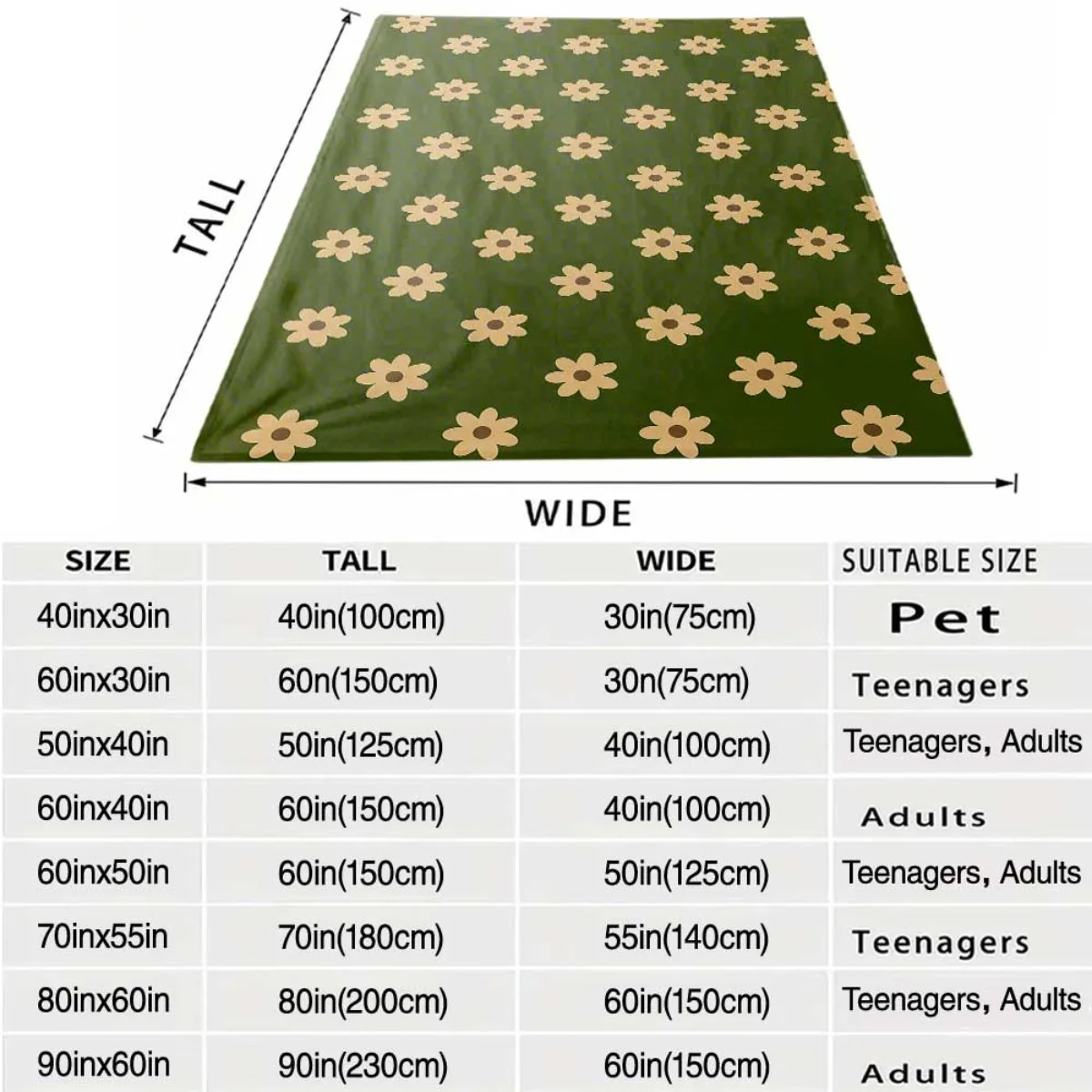 2026 New Collection Flannel Blanket 1pc Vintage Green Daisy Pattern Flannel Blanket UltraSoft, Warm, Machine Washable, AllSeason