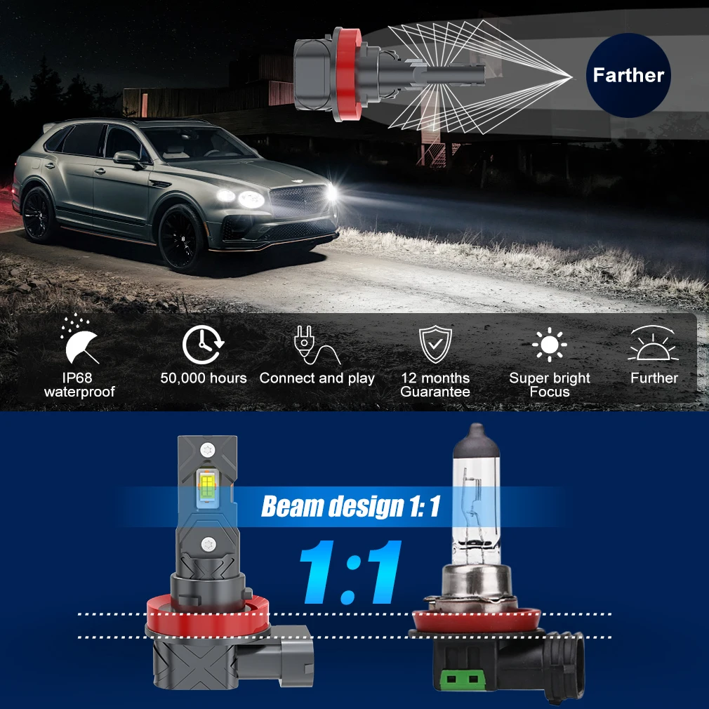 H8 H11 LED سيارة المصابيح الأمامية Canbus 9005 HB3 9006 HB4 CSP LED كشافات 100 واط توربو مصباح تلقائي 6000 كيلو 12 فولت 30000LM