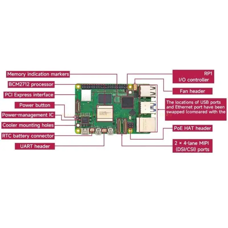 Para RPI 5 4G 8G BCM2712 2.4GHz/5GHz LPDDR4X-4267 Videocore VII GPU 4KP60