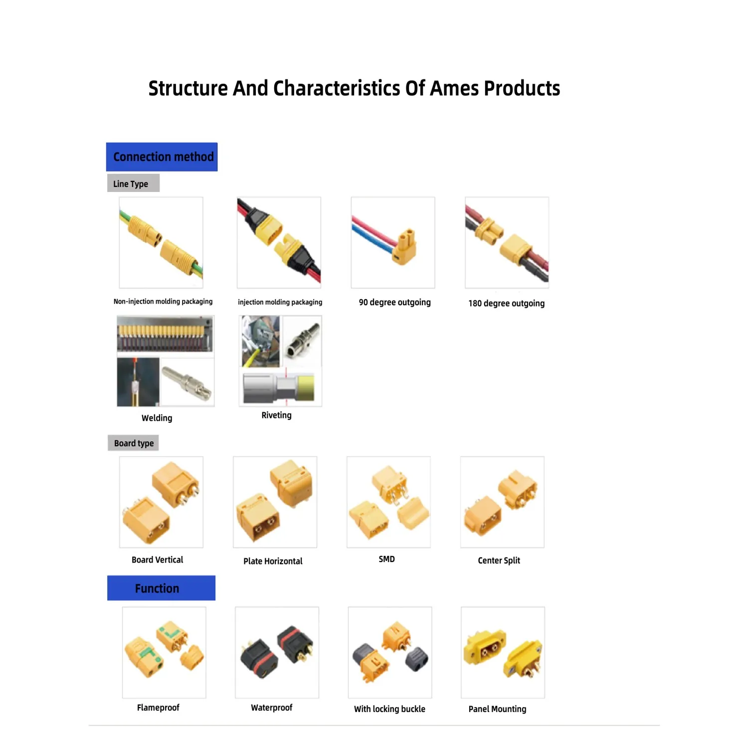 1 Paar Amass XT60 XT60H XT60U XT60PB XT60PM XT60PW vergoldete Bananenkopf-Anschlussstecker – Detail 3