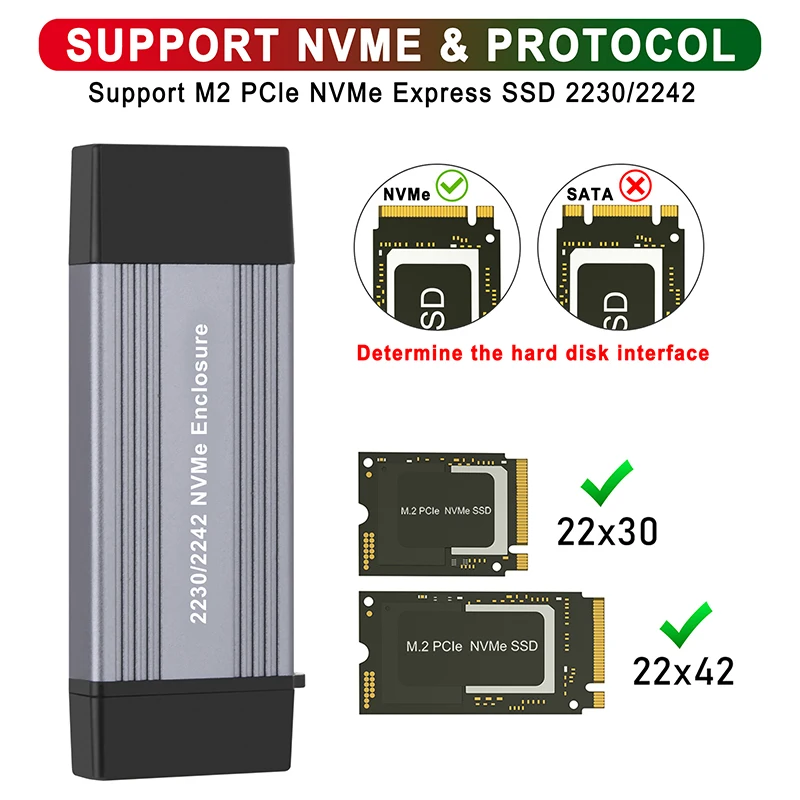 NVME-carcasa M.2 NVME A USB 3,1, caja SSD externa tipo A + tipo C, USB 3,1, Gen2, 10gbps, para M/M + B Key 2230, 2242, M2, NVME, SSD