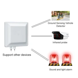 Lector de etiquetas de tarjetas, dispositivo con antena de 7dbi, UHF, RFID, WIFI, RS232, RS485, TCP/IP, Wiegand26/34, UHF, EPC