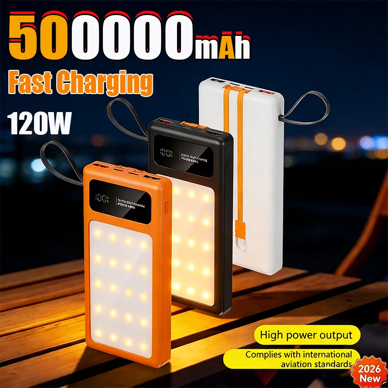 Ultimate Guide to the 500000mAh Power Bank Outdoor: A Designer's Review for the Modern Camper