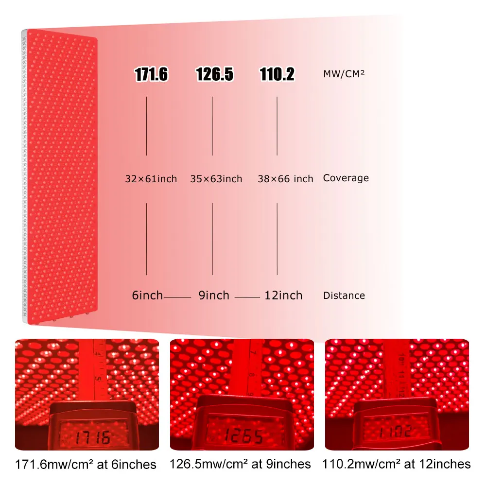 Controller per schermo a colori a spettro personalizzato RL1200pro con supporto pannelli per terapia della luce a LED Full Body Red Near Infrared Light Therapy