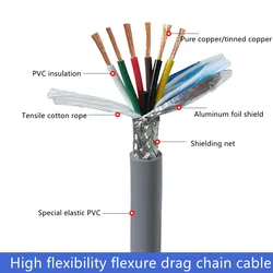 26AWG/24AWG 2-12 core Towline shielded cable 5m PVC flexible wire TRVVP resistance to bending corrosion resistant copper wire