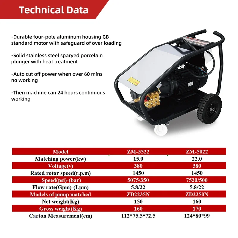 Foam Car Wash Machine High Pressure Washing Machine for Auto Care & Maintenance