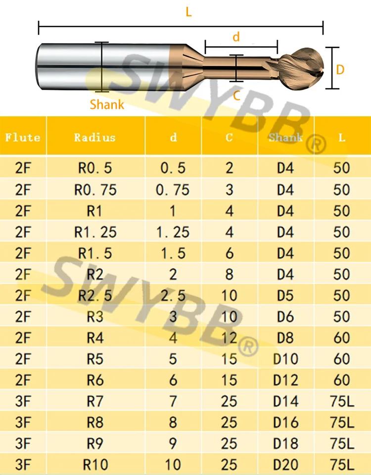 SWYBB Ball T-shaped Arch Lollipop R0.5-R10 End Milling Cutter For Steel And Aluminum Solid Carbide 3d Cnc Cutter