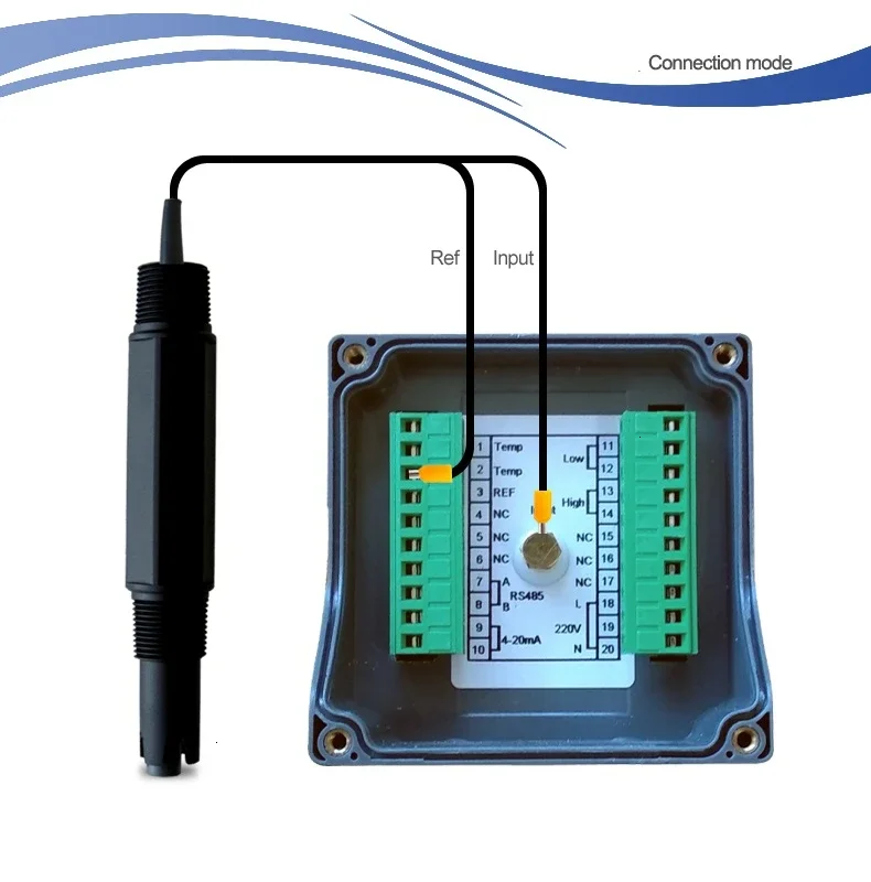 Echtzeit-Ammonium-ISE-Ionen-Meter-Controller, industrieller Analysator, RS-485, Modbus, RTU, 4–20 mA, Relais, NH4-Elektrodensensor