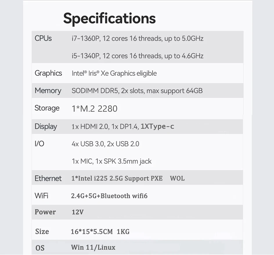 Newest Intel Core 13th Gen Mini PC I5-1340P/i7-1355U Intel Iris X Win11 12Core 16Threads WiFi6 DDR5 Type-C 3 Screen Outputs