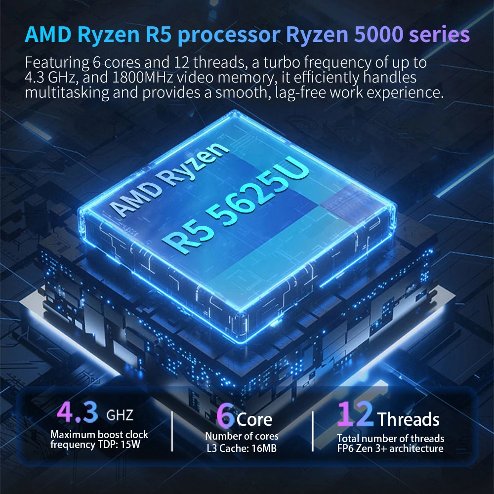 Bestoss A3U Mini PC AMD Ryzen 5 5625U 16GB DDR4 3200MHz RAM 2TB ROM 4K 60Hz mini pc Windows11 pro Gaming Computer desktop