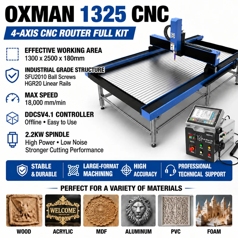 BulkMan3D OXMAN 1325 CNC Router 4-Axis 1300x2500mm Ball Screw CNC Engraving Machine for Wood Acrylic Plastic Aluminum Cutting