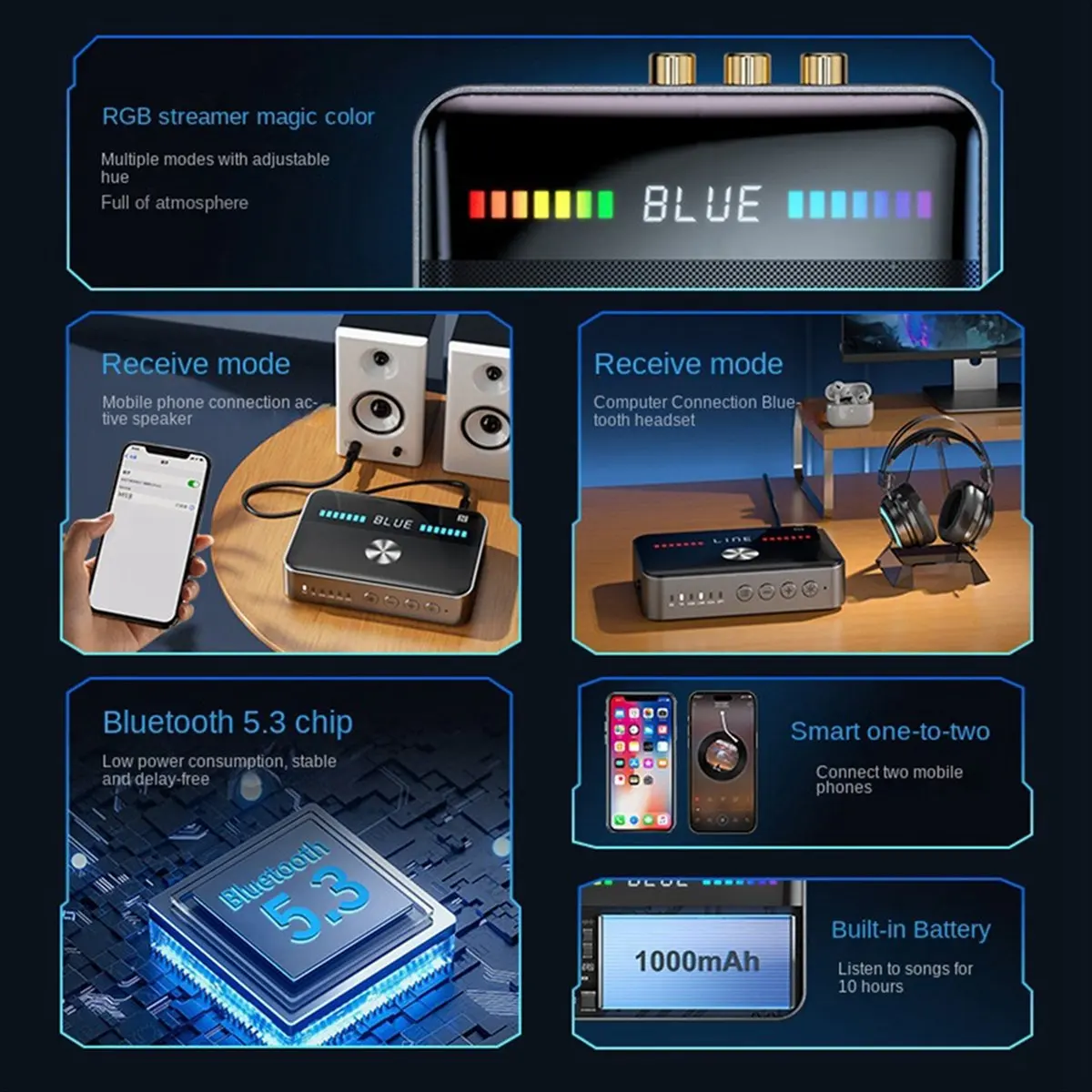 AU47-Bluetooth Receiver 5.3NFC Bluetooth Adapter Coaxial Fiber Optic Hifi Bluetooth Transmitter Universal