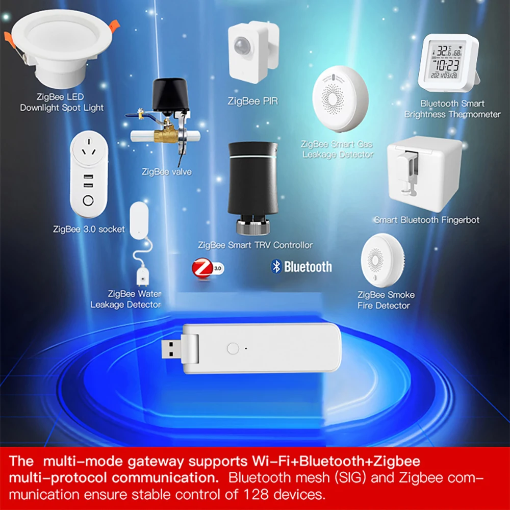 Mini Passerelle Intelligente Sans Fil Bluetooth SigMesh airies Multi-Mode, Protocole avec Alexa Google Home Life, Tuya Zigbee 3.0