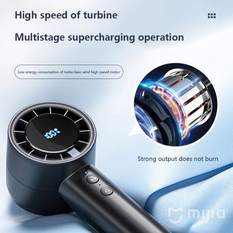Xiaomi MIJIA Hand-Eisventilator, 2000 mAh Akku, tragbar, wiederaufladbar, mit LED-Anzeige, 5-Gang-Turbo-Ventilator, Strand, Reisen, Urlaub