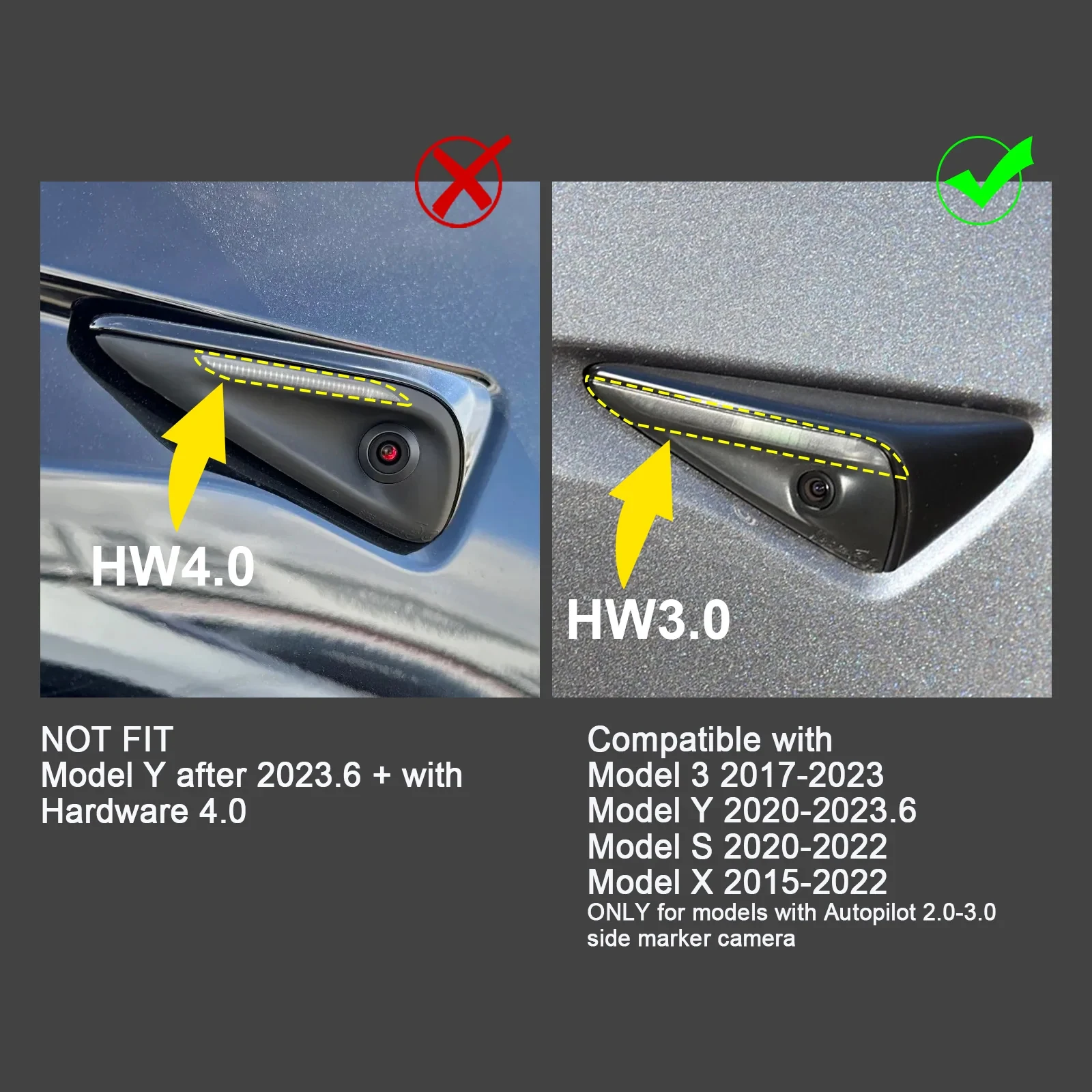 Carbon Fiber Style Side Marker View Camera Turn Signal Cover Trim For Tesla Model 3 2017-2023 Y 2020-2023 with Autopilot 2.0-3.0