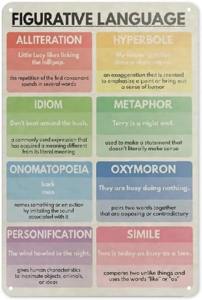English Education Poster Figurative Language Metal Sign English Teacher Teaching Plaque Decoration Home Room Classroom Chil sign