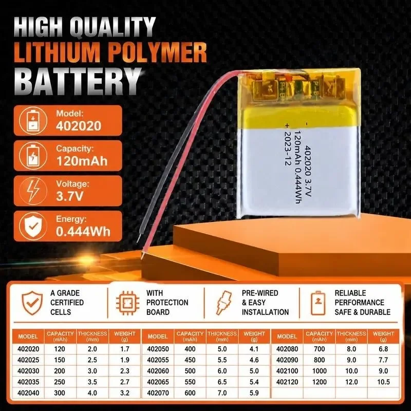 [New] 100pcs 402020 Polymer Battery 120mAh Monitoring Blood Glucose Meter Timer Keychain Lighting 3.7V