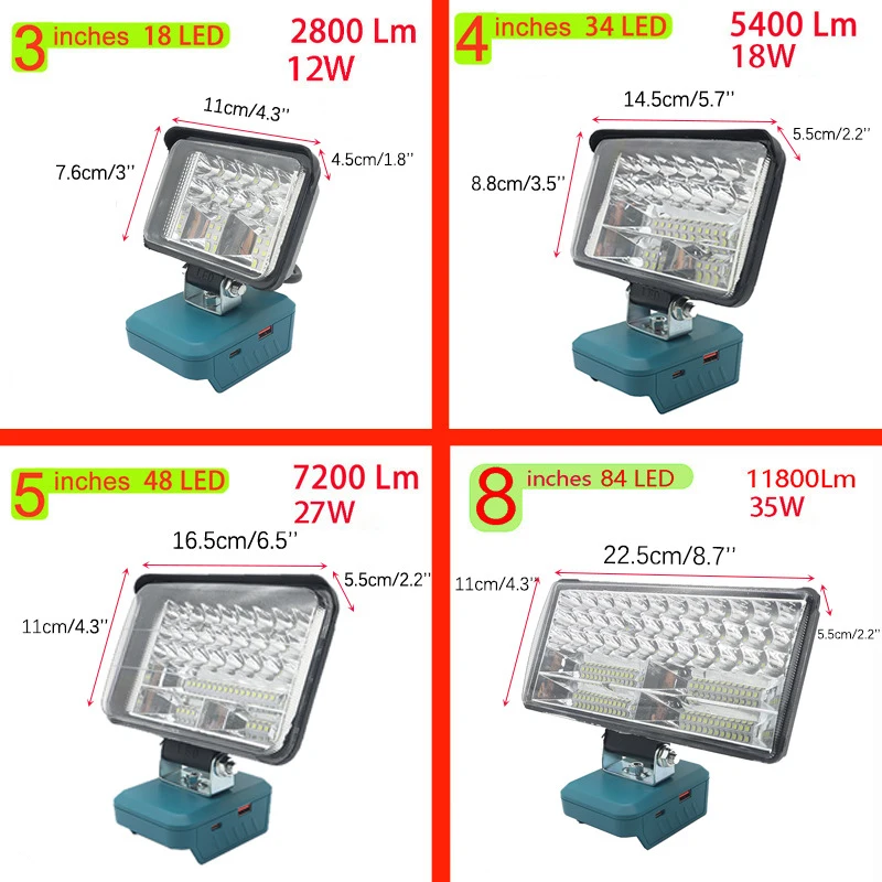 3/4/5/8 Inch LED Work Light Flashlight for Bosch 18V Li-ion Battery Cordless Jobsite Light Spotlight with 18W USB Type-c Output