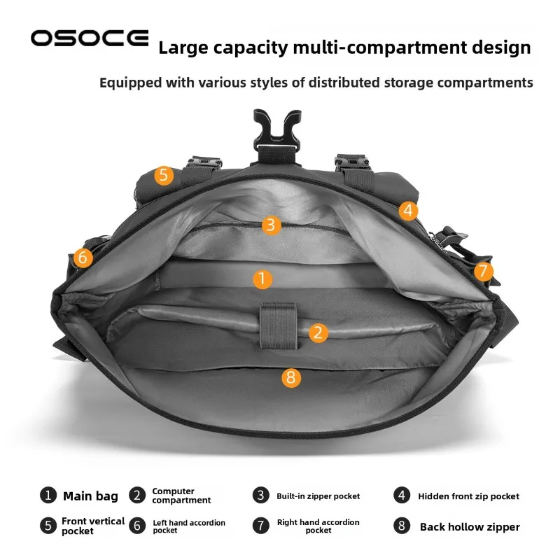 Large-capacity Crossbody Bag. Men's Commuting Computer Outdoor Bag, Waterproof Single-Shoulder Bag 2025 New Style