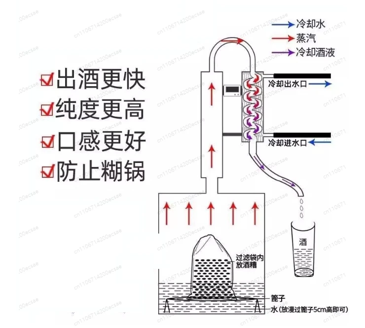 Desktop Electric 220V 30L／50L Small Wine Distiller Essential Oil Extractor Vodka Brewing Equipment Brewing Machine Pure Dew Dist