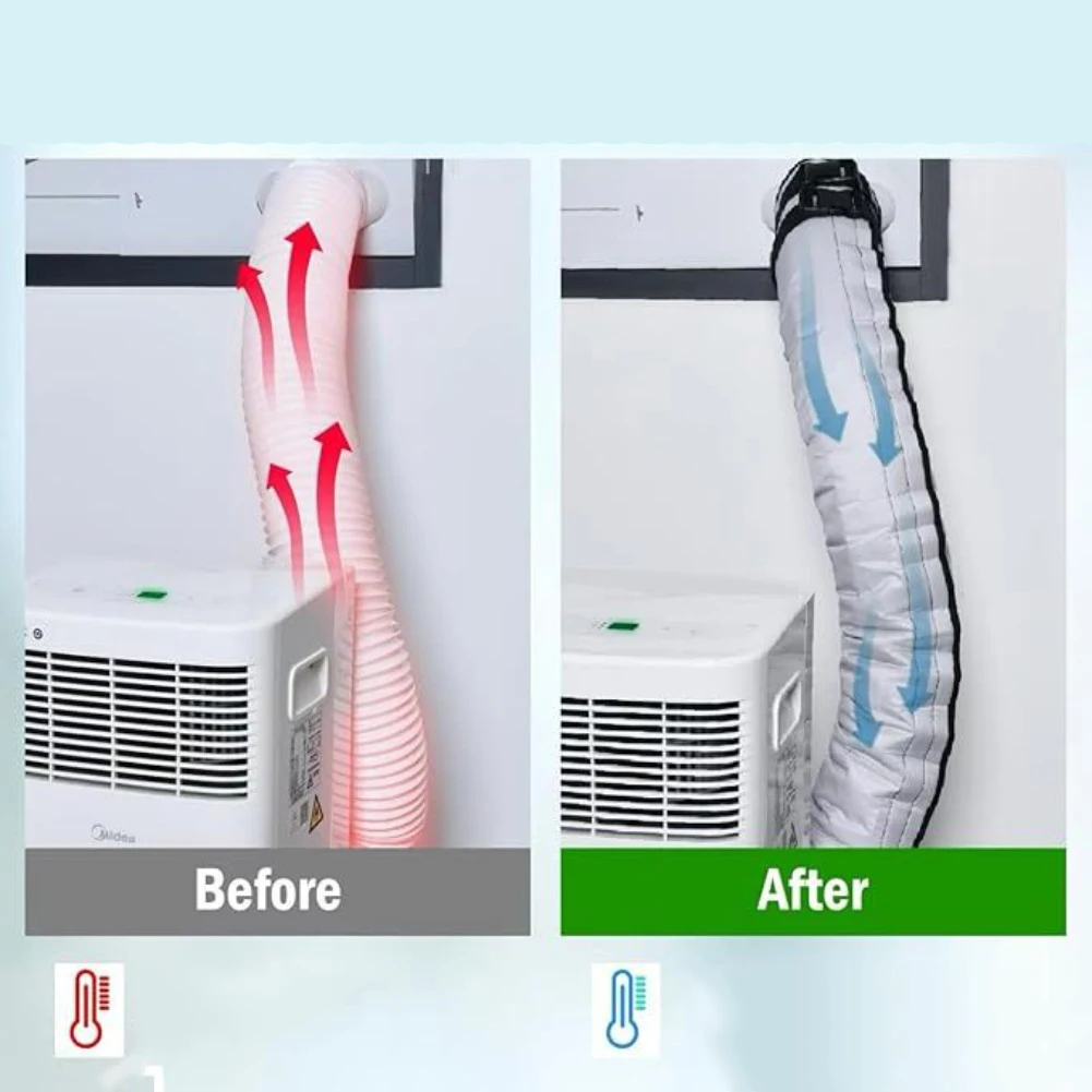 غطاء غطاء خرطوم التيار المتردد مصمم لتناسب أنابيب 5 بوصة و5 9 بوصة تعزز كفاءة التبريد ومنع نقل الحرارة