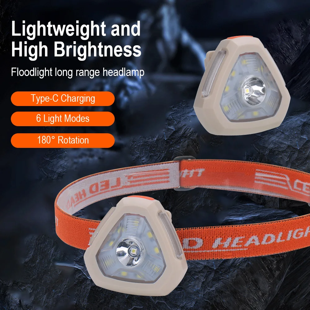 BORUiT Cap Clip Light LED Headlamp Type-C Rechargeable  Portable Work Light Lightweight Head Lamp for Camping Hiking Outdoor